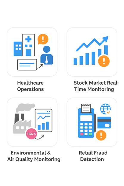 Microsoft Fabric Real-Time Intelligence Overview