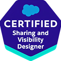 Sharing and Visibility