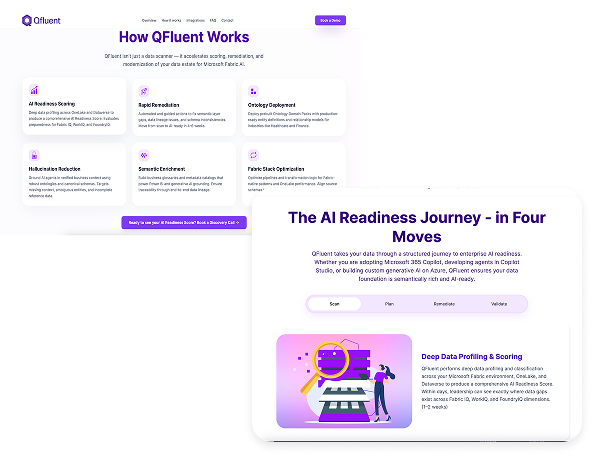 QFluent product screenshots